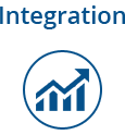 Sitecore CMS Integration