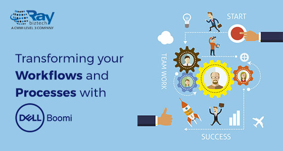 5 Reasons Why Your Company Should Use an ERP System