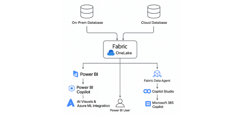Fabric(1).png Fabric(1).png